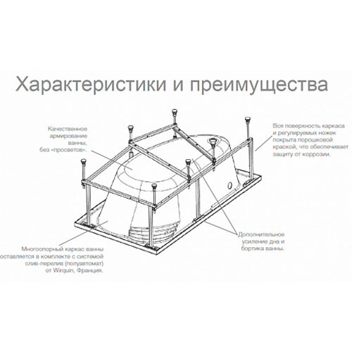 Ванна Roca Merida 170х100 асимметричная левая белая ZRU9302992 Ванна Roca Merida 170х100 асимметричная левая белая ZRU9302992