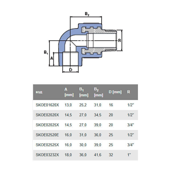 Колено 90° с металлической наружней резьбой 25*1/2" Ekoplastik SKOE02520E Колено 90° с металлической наружней резьбой 25*1/2" Ekoplastik SKOE02520E