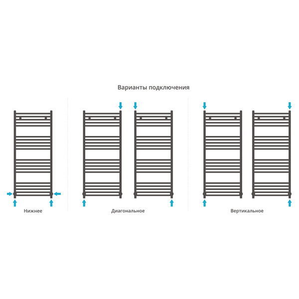 Полотенцесушитель водяной Сунержа Модус 50x120 черный матовый Полотенцесушитель водяной Сунержа Модус 50x120 черный матовый