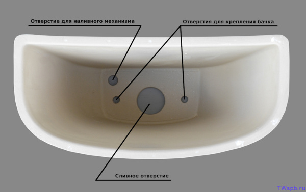 Бачок для унитаза Creavit Sedef SD410-00CB00E-0000 Бачок для унитаза Creavit Sedef SD410-00CB00E-0000