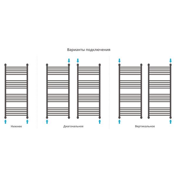 Полотенцесушитель водяной Сунержа Богема+ 50x120 черный матовый Полотенцесушитель водяной Сунержа Богема+ 50x120 черный матовый